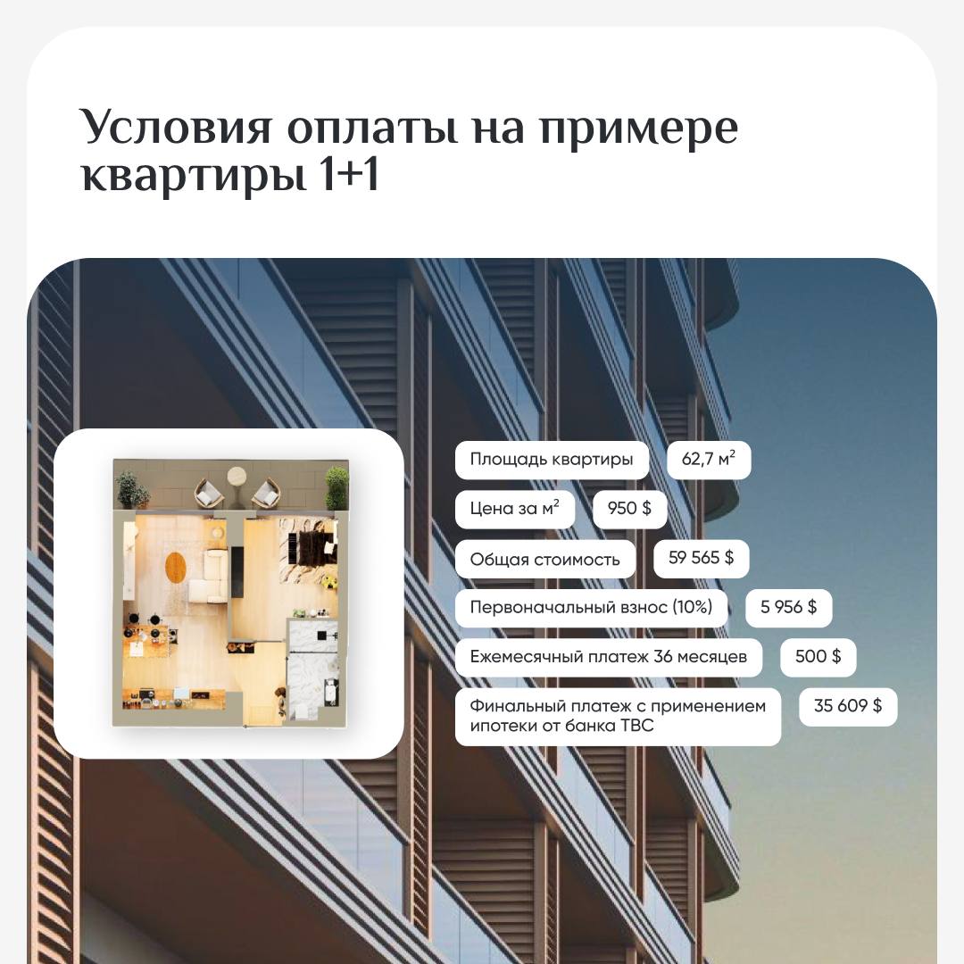 🛒🛒🛒🛒🛒
📣 Старт продаж в Батуми
Ждали проект с возможностью купить квартиру с минимальным первоначальным взносом и невысокой стоимостью? Это предложение для вас!
Преимущества нового проекта:
⏺ Улица Анг... | Сетка — социальная сеть от hh.ru