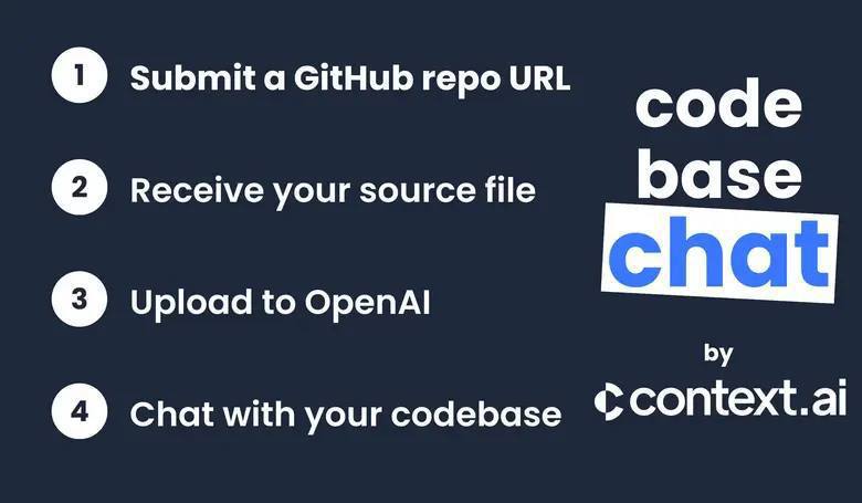 CodebaseChat - инструмент с открытым исходным кодом, который позволяет создавать чат-ботов на основе ИИ, чтобы отвечать на вопросы о ваших репозиториях GitHub
Он генерирует индивидуальные чат-боты, ад... | Сетка — социальная сеть от hh.ru