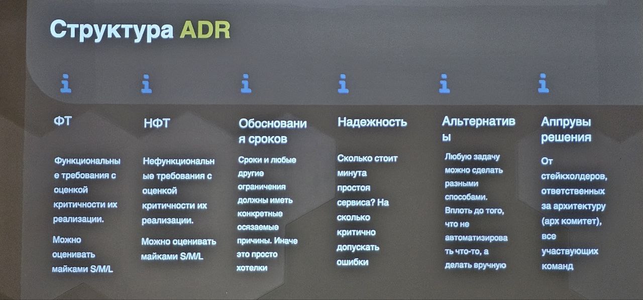 ⚡️ Про коммуникации и командную работу в IT
SITConf - конференция для IT-сообщества прошла сегодня в Самаре, и я, конечно же, и туда пришла | Сетка — социальная сеть от hh.ru