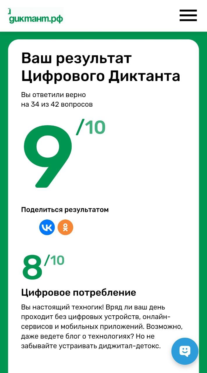 ✅ Цифровой диктант 9/10
Второй год подряд принимаю участие в акции Цифровой диктант. 
Это совсем не для юристов или специалистов в области информационной безопасности | Сетка — социальная сеть от hh.ru