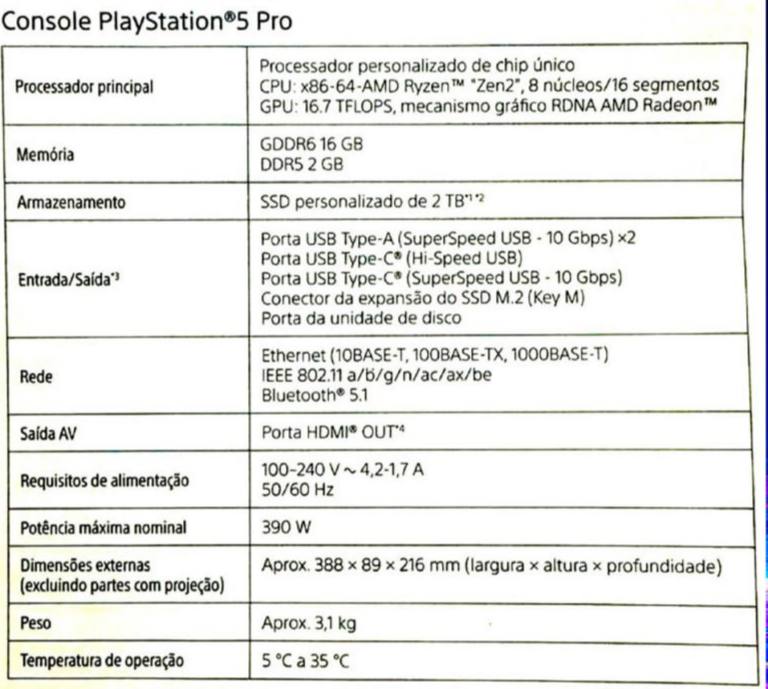 Эмбарго падает, стали известны характеристики PlayStation5 Pro
Tez раскрыл все характеристики PlayStation 5 Pro
— AMD Ryzen Zen 2, 8 ядер, 16 потоков;
— RDNA на 16,7 TFLOPS
—16 ГБ GDDR6 + 2 ГБ DDR5;
—... | Сетка — социальная сеть от hh.ru