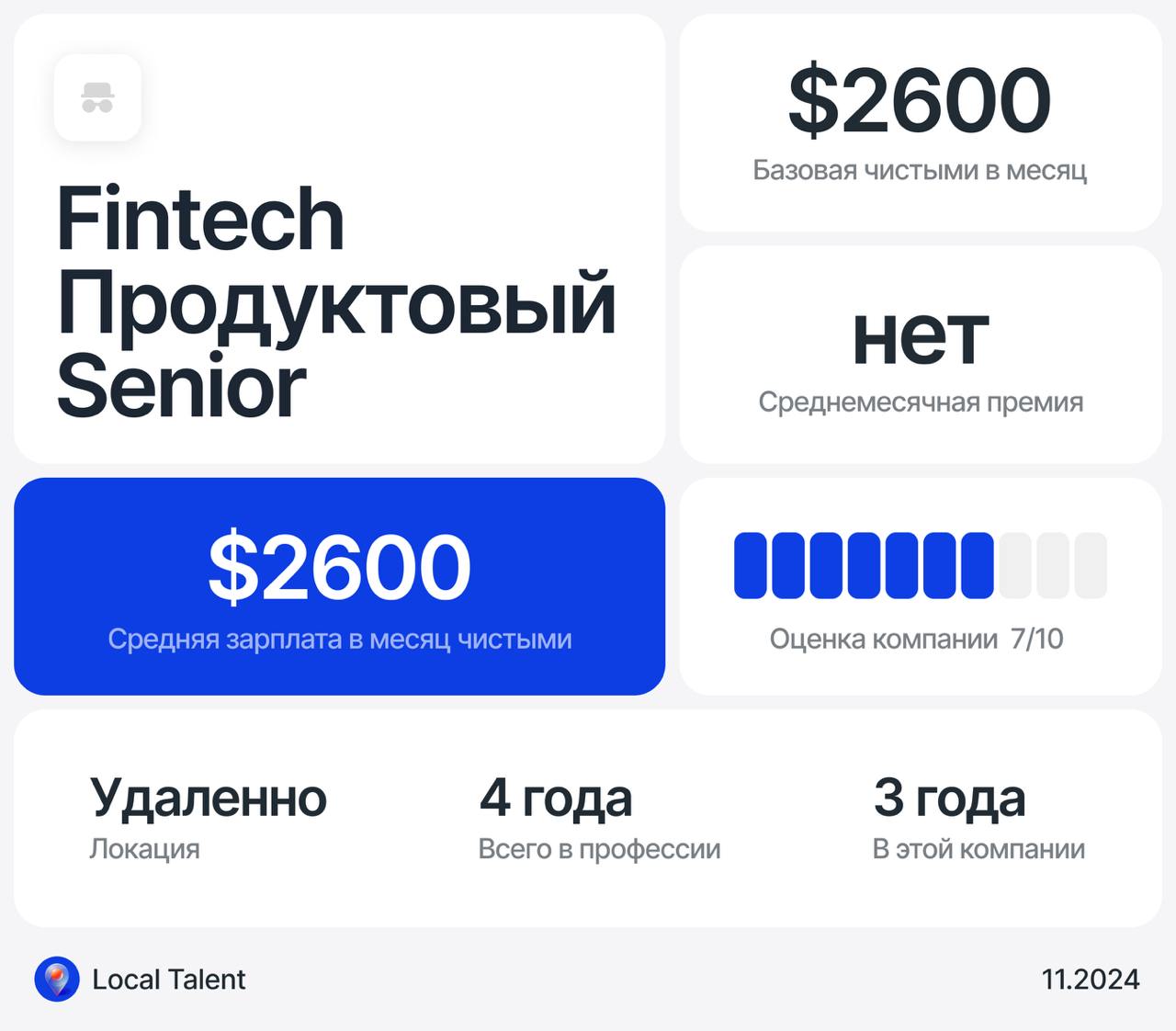 Зарплата $2600 у Senior продуктового дизайнера в зарубежном Fintech
Сколько часов в день занимают встречи?1–2 часа
Сколько часов чистого времени работаешь над задачами? Не считая встреч4–6 часов
Как в... | Сетка — социальная сеть от hh.ru