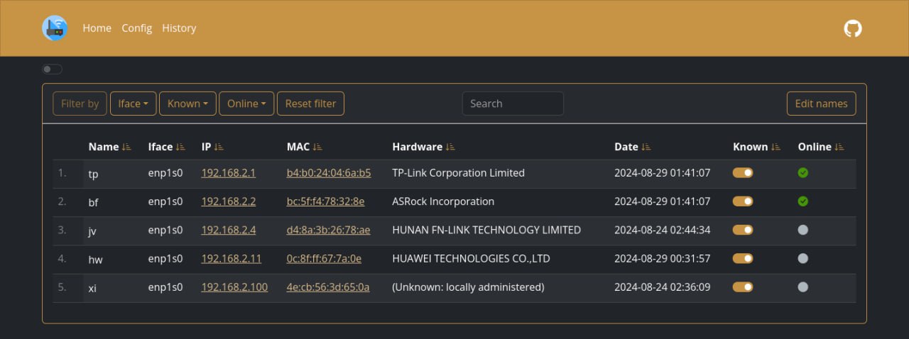 WatchYourLAN - Lightweight network IP scanner. Can be used to notify about new hosts and monitor host online/offline history
https://github.com/aceberg/WatchYourLAN | Сетка — социальная сеть от hh.ru