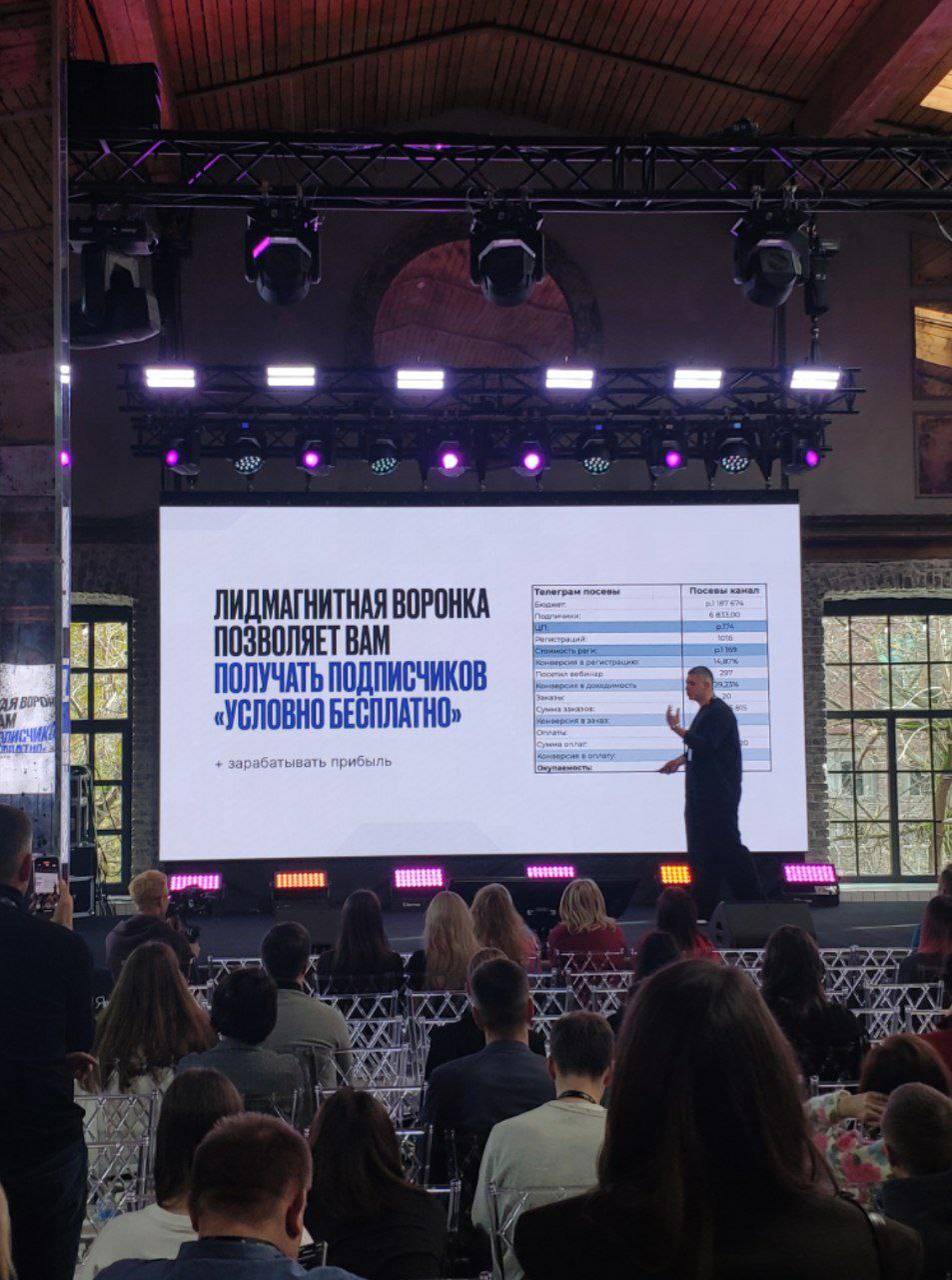 Дайджест Telematr Conf '24
Само мероприятие = отличное
Организация = для первого раза хорошая
Спикеры = не подкачали
Держи немного мыслей с конференции
Владимир Силаев, 1 млн | Сетка — социальная сеть от hh.ru