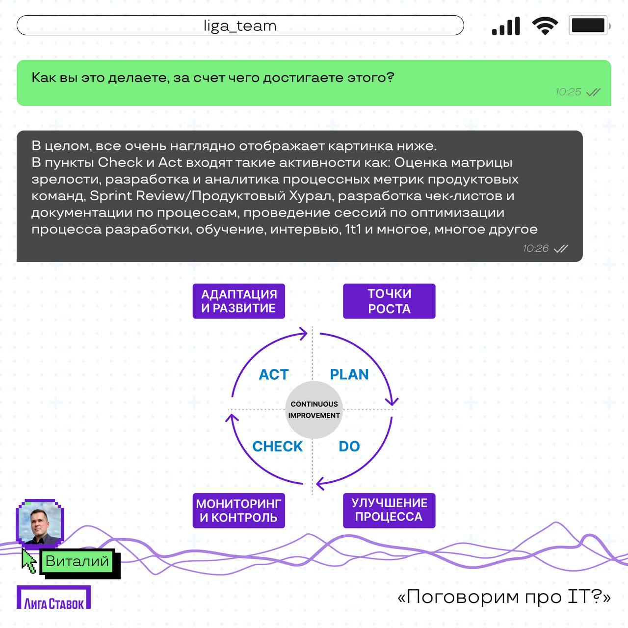 Поговорим про IT?
Сегодня пообщались с Виталием Саушевым — Delivery Manager продуктовых команд Лиги Ставок
Расспросили его о том, чем занимается его команда, а еще получили совет, что почитать для раз... | Сетка — социальная сеть от hh.ru
