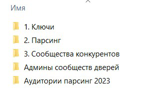 Секрет работы без срыва сроков:
1. Рекламная стратегия.
2. Систематизированы и разложены по разделам материалы для рекламы.
3. Заранее подготовленны аудитории, крео и тексты. Обязательно по папкам.
4 | Сетка — социальная сеть от hh.ru
