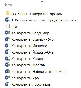 Секрет работы без срыва сроков:
1. Рекламная стратегия.
2. Систематизированы и разложены по разделам материалы для рекламы.
3. Заранее подготовленны аудитории, крео и тексты. Обязательно по папкам.
4 | Сетка — социальная сеть от hh.ru