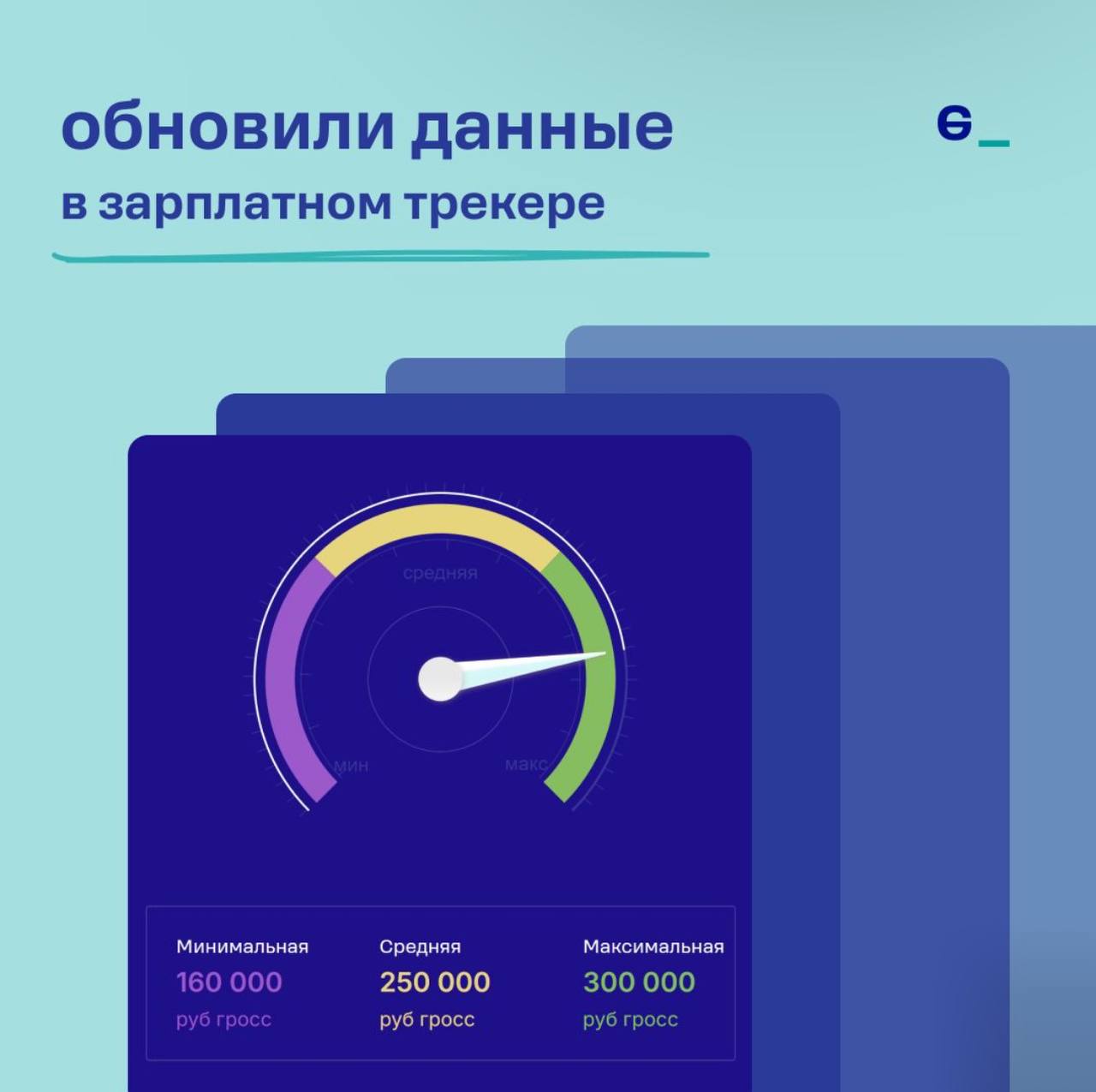 #обзорзаработныхплат #россия
Рекрутинговая компанияGet Experts (ex-Hays) обновила зарплатный трекер для России 🇷🇺 на 2025 год.Ссылка:
https://getexperts | Сетка — социальная сеть от hh.ru