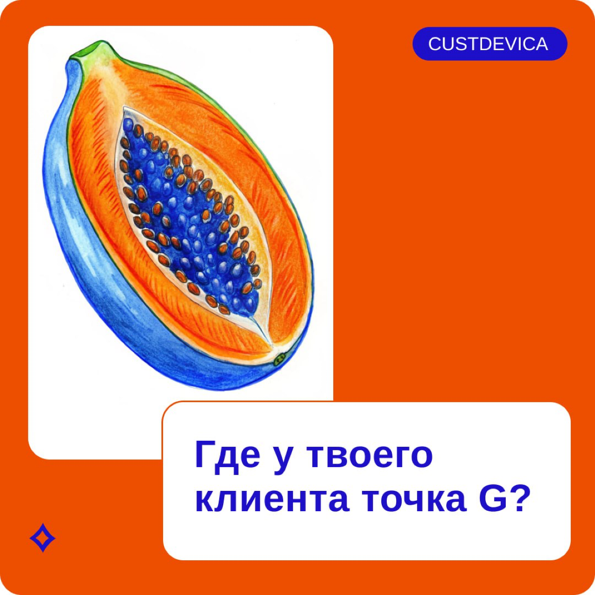 А вы нашли точку G своего клиента? 😳 | Сетка — социальная сеть от hh.ru