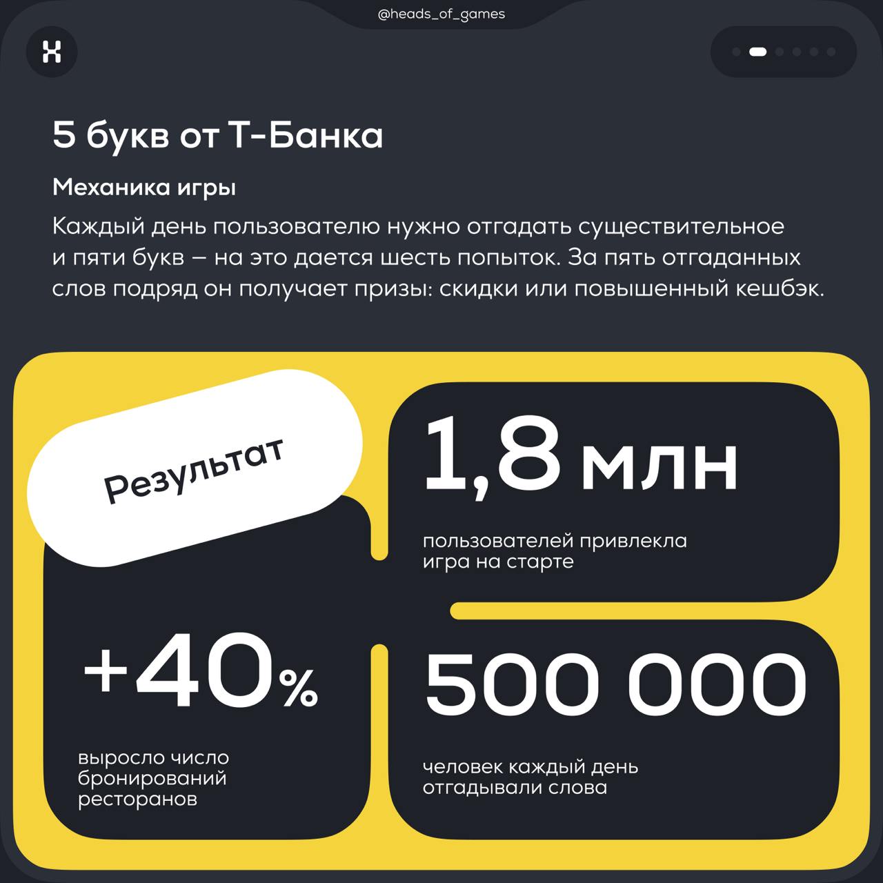 Какие результаты игры приносят бизнесу
🚀 В карточках показали, какой эффект от запуска геймификации получают Яндекс, Cпортмастер, Ростелеком, Tele-2 и Т-Банк | Сетка — социальная сеть от hh.ru