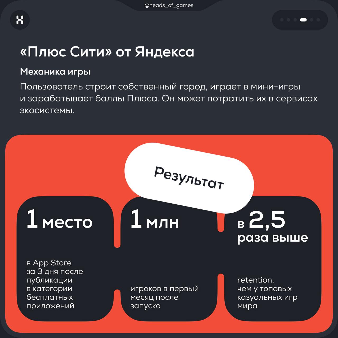 Какие результаты игры приносят бизнесу
🚀 В карточках показали, какой эффект от запуска геймификации получают Яндекс, Cпортмастер, Ростелеком, Tele-2 и Т-Банк | Сетка — социальная сеть от hh.ru