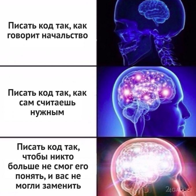 Сетка — социальная сеть от hh.ru