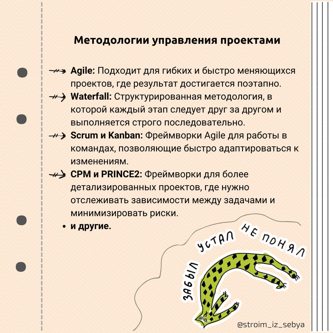 📌 Что нужно знать проектному менеджеру? 📌
Главное отличие проектного управления от обычного "менеджмента" в том, что проекты всегда имеют чёткие сроки и конечные цели | Сетка — социальная сеть от hh.ru