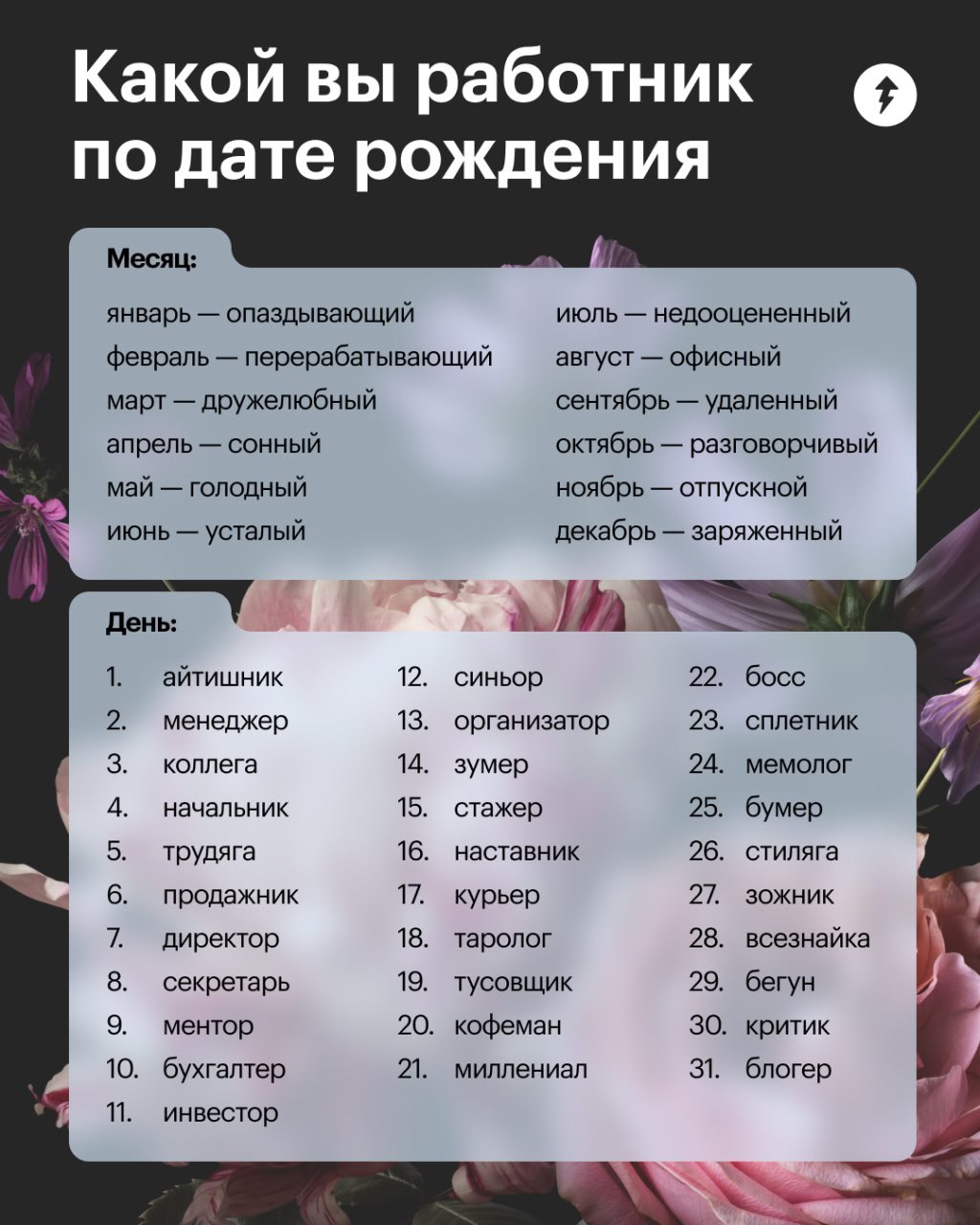 Кто вы на работе? Гадаем по дате рождения*
Месяц вашего рождения — это первое слово, день — второе. Соедините их и узнайте, как вас видят коллеги | Сетка — социальная сеть от hh.ru