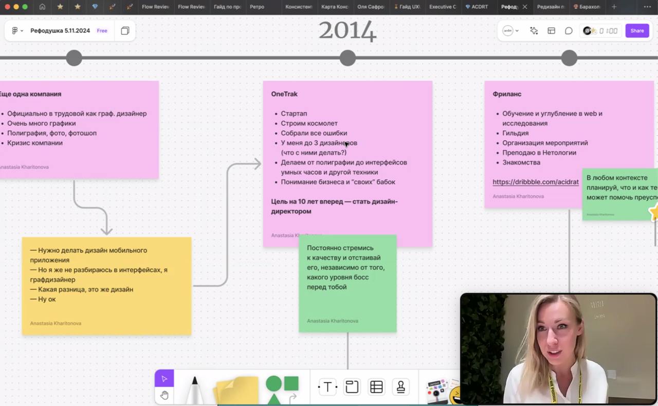 Подумать на 10-15 лет вперед
В видео из Рефодушки Настя Харитонова делится мыслью, что в 2014 задалась целью стать дизайн-директором и надо подумать на 10-15 лет вперед
Но как думать на этот срок, есл... | Сетка — социальная сеть от hh.ru
