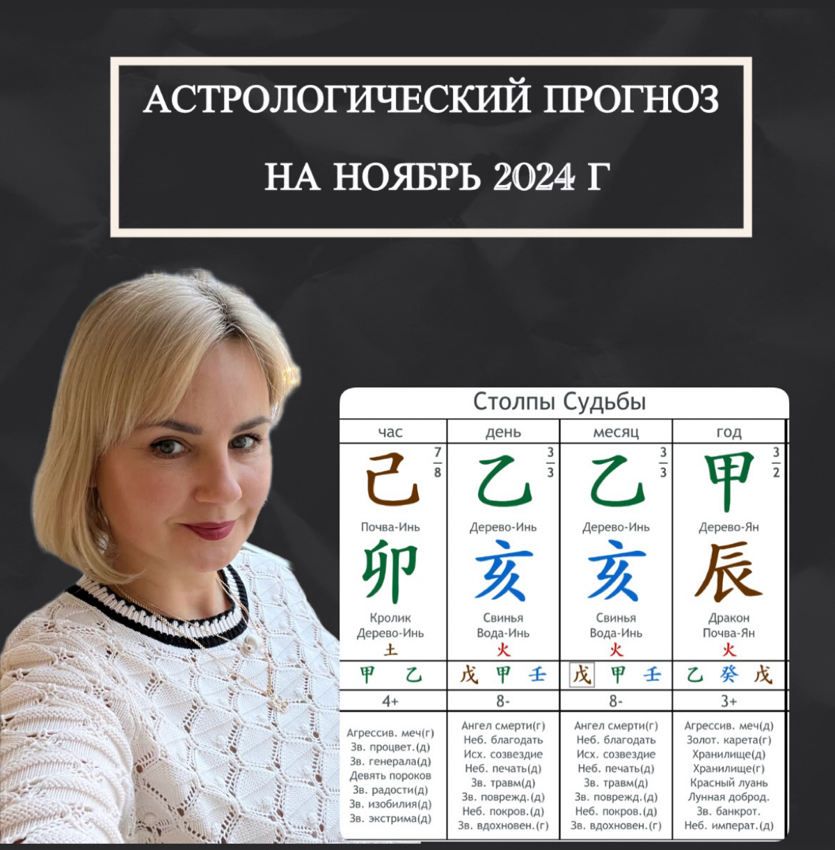 7 ноября по 5 декабря 2024 года месяц Деревянной Свиньи по бацзы.
Месяц, наполненный энергией самопознания, рефлексии, подходит для анализа своих целей и потребностей | Сетка — социальная сеть от hh.ru