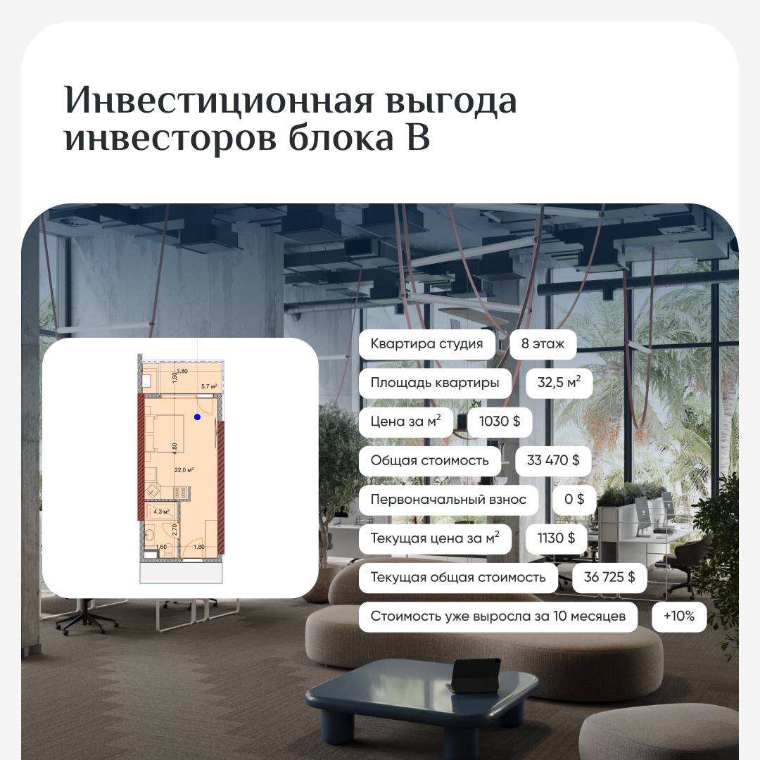 🛒🛒🛒🛒
🇬🇪 ГОРЯЧИЙ ПРЕ-СЕЙЛ В БАТУМИ
Пре-сейл новый, а комплекс – уже всем хорошо известный и отлично себя зарекомендовавший среди инвесторов 😉
🔥 Застройщик проекта OKTO объявил старт продаж на блок А | Сетка — социальная сеть от hh.ru