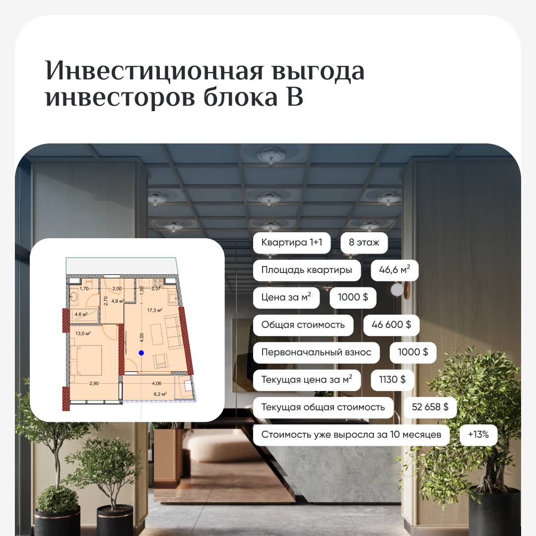 🛒🛒🛒🛒
🇬🇪 ГОРЯЧИЙ ПРЕ-СЕЙЛ В БАТУМИ
Пре-сейл новый, а комплекс – уже всем хорошо известный и отлично себя зарекомендовавший среди инвесторов 😉
🔥 Застройщик проекта OKTO объявил старт продаж на блок А | Сетка — социальная сеть от hh.ru