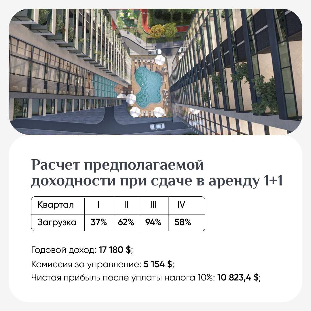 🛒🛒🛒🛒
🇬🇪 ГОРЯЧИЙ ПРЕ-СЕЙЛ В БАТУМИ
Пре-сейл новый, а комплекс – уже всем хорошо известный и отлично себя зарекомендовавший среди инвесторов 😉
🔥 Застройщик проекта OKTO объявил старт продаж на блок А | Сетка — социальная сеть от hh.ru