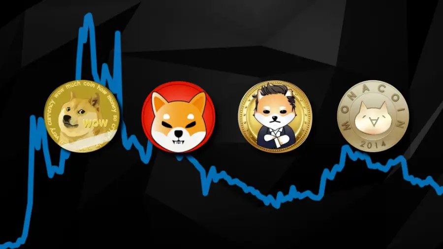 Binance Research: Мемкоины стали символом децентрализации и открытости | Сетка — социальная сеть от hh.ru