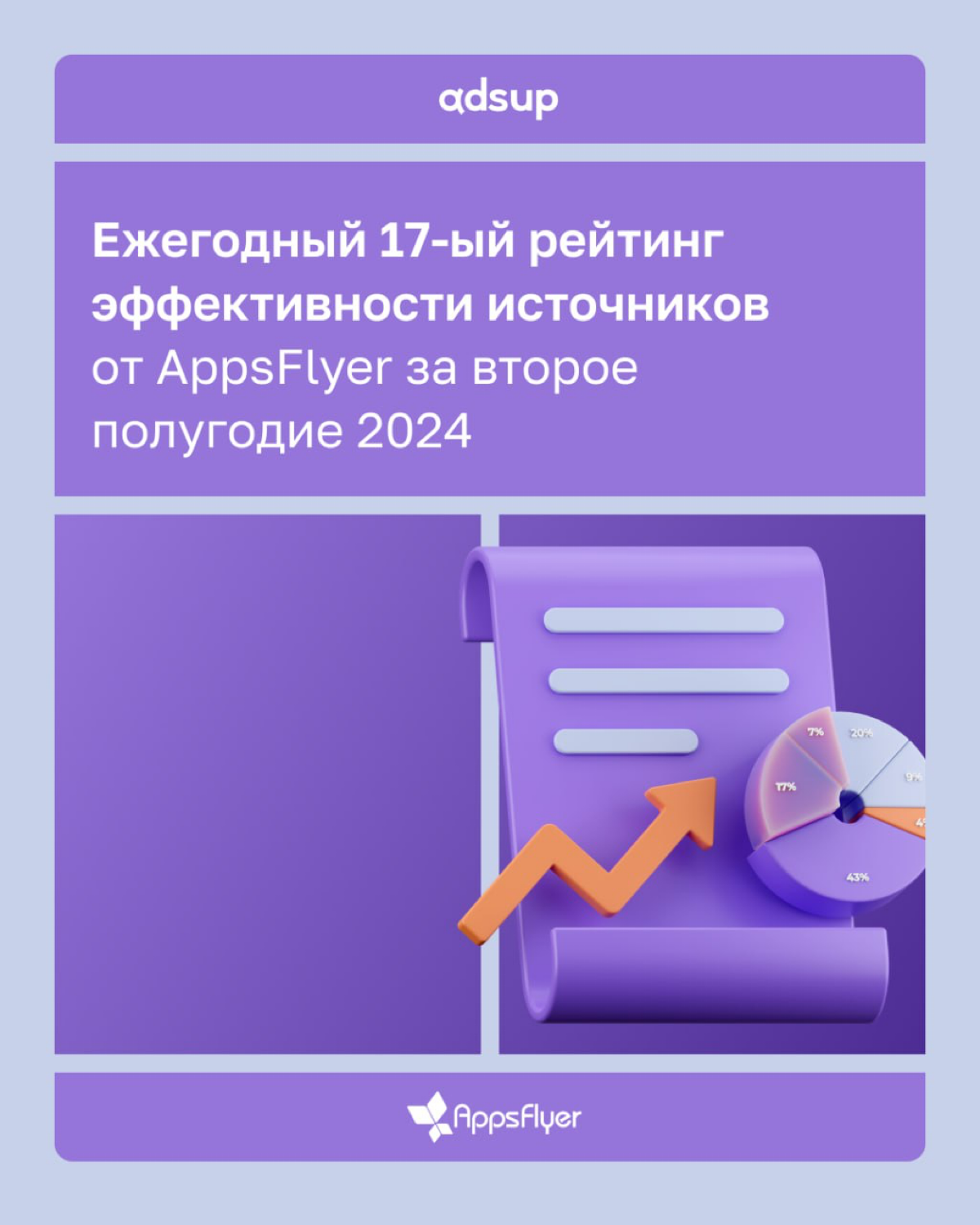 Свежий Performance Index от AppsFlyer 🔥
Изучили для вас новый отчет AppsFlyer по рынку мобильной рекламы. В карточках делимся самым важным: рейтингом эффективности источников трафика на iOS и Android | Сетка — социальная сеть от hh.ru
