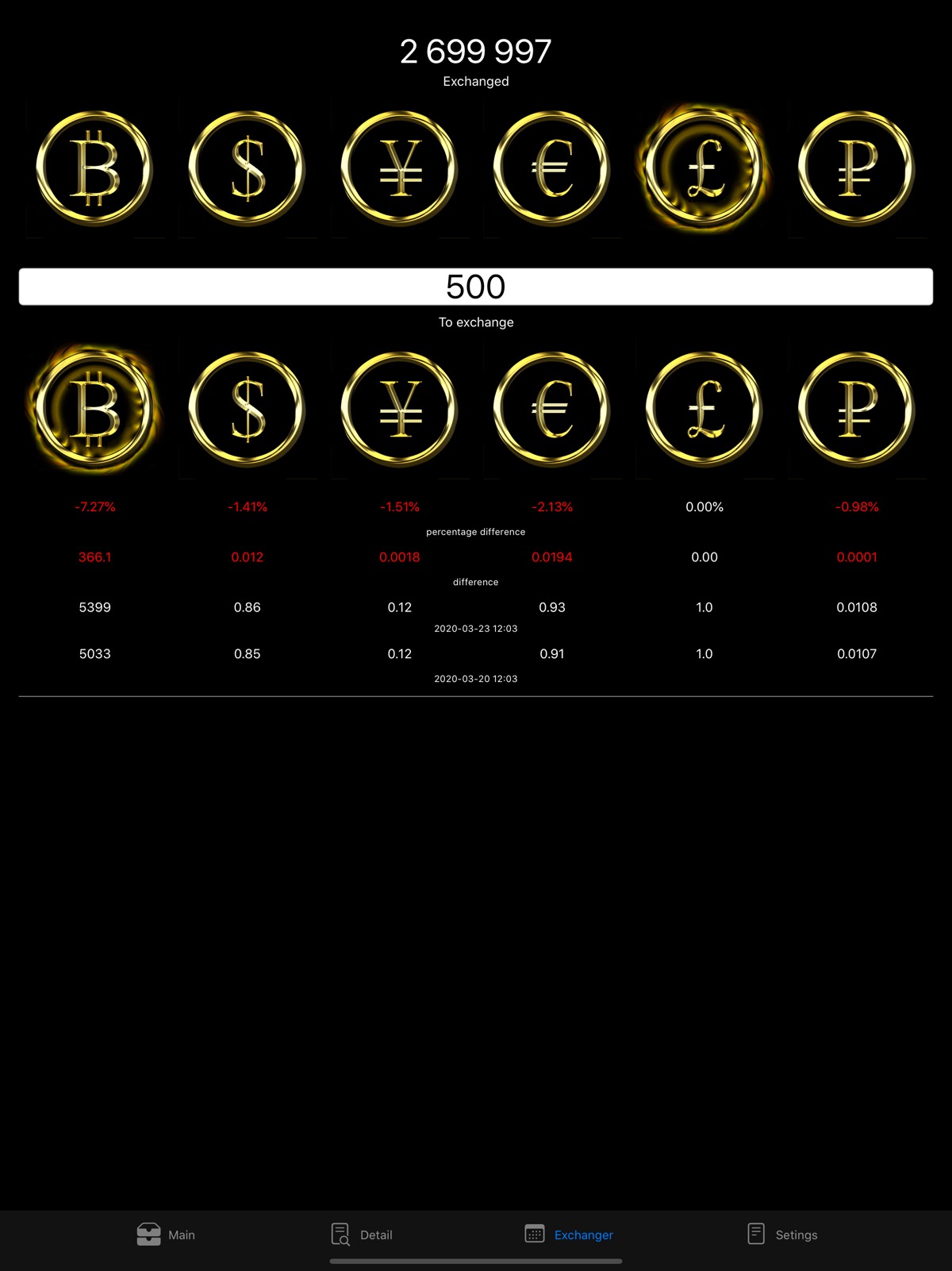 Дмитрий Корчагин