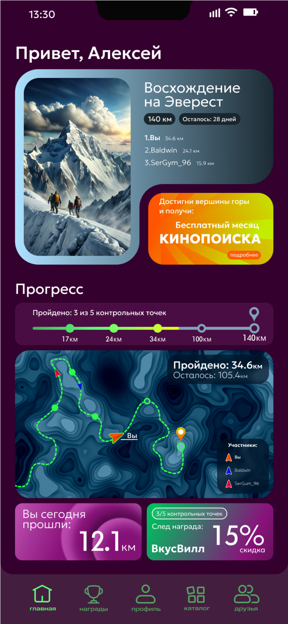 Креатив приложение про спорт | Сетка — социальная сеть от hh.ru
