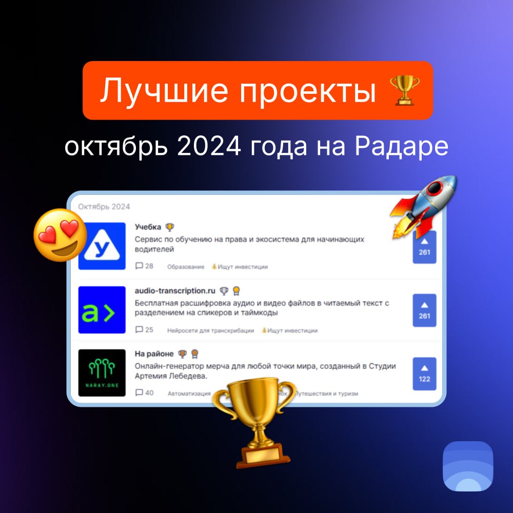 Лучшие проекты октября 2024 на Радаре
🏆Продукт октября №1 — Учебка
Сервис по обучению на права и экосистема для начинающих водителей
🏆Продукт октября №2 — audio-transcription | Сетка — социальная сеть от hh.ru
