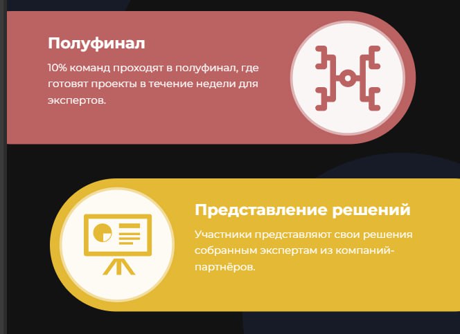 🔤🔤🔤🔤🔤🔤
Концепцию непрерывного обучения, или Life-Long Learning, ЮНЕСКО представило еще в 1972 году, но она актуальна как никогда | Сетка — социальная сеть от hh.ru