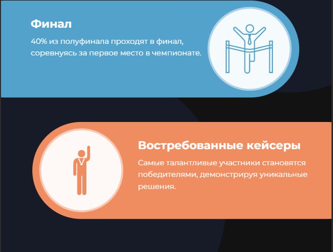 🔤🔤🔤🔤🔤🔤
Концепцию непрерывного обучения, или Life-Long Learning, ЮНЕСКО представило еще в 1972 году, но она актуальна как никогда | Сетка — социальная сеть от hh.ru