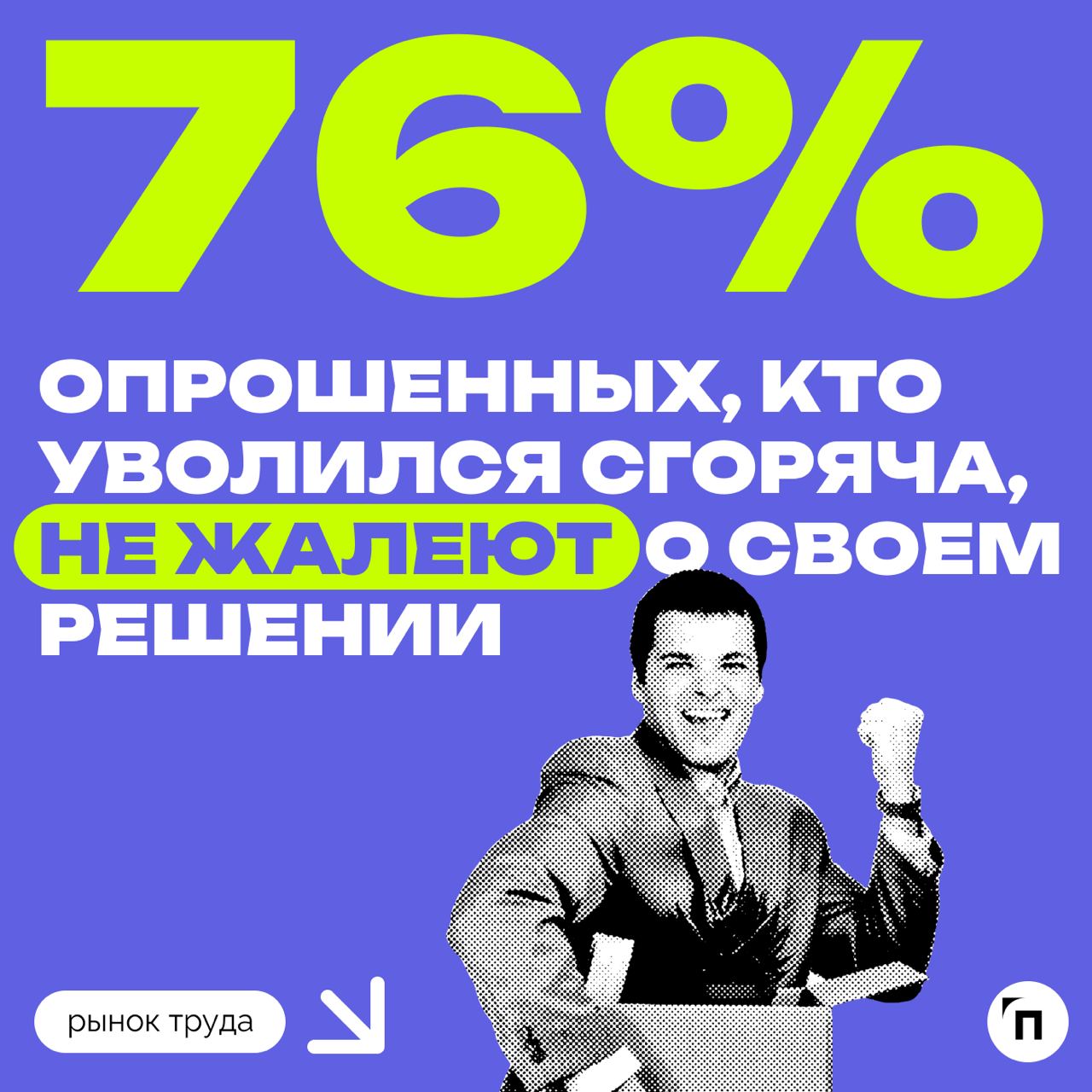 🆕 Мужчины в 2,5 раза чаще женщин увольняются в порыве эмоций
Заявление на увольнение в порыве эмоций писали 44% мужчин и лишь 18% женщин | Сетка — социальная сеть от hh.ru