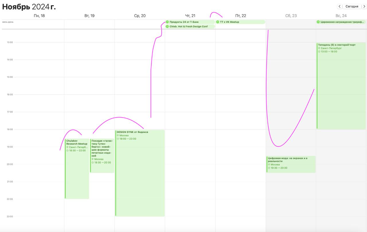Если устраивать тур на неделю по митапам
Зашли к Чулакову, съездили в Яндекс, отметились у Тинька, заскочили в TypeType, передохнули на Винзаводе и отшлифовали Тайпофрендами в Севкабеле
Еще узнал про ... | Сетка — социальная сеть от hh.ru