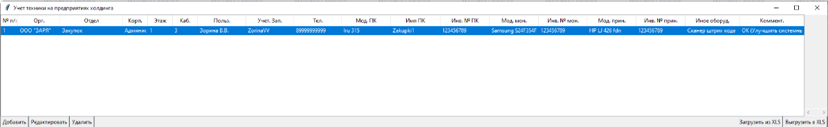 Здравствуйте!  
Для учета техники, программных решений не так много, некоторые платные | Сетка — социальная сеть от hh.ru