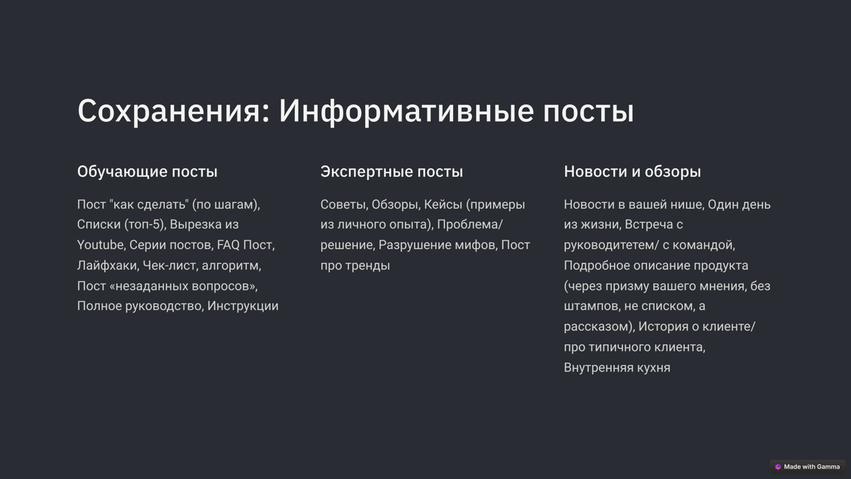 Типы постов для работы и ведения социальных сетей! | Сетка — социальная сеть от hh.ru