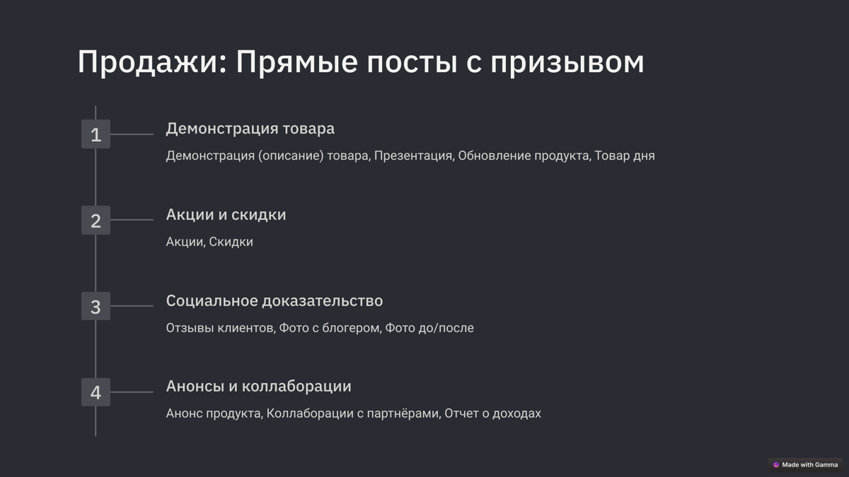 Типы постов для работы и ведения социальных сетей! | Сетка — социальная сеть от hh.ru