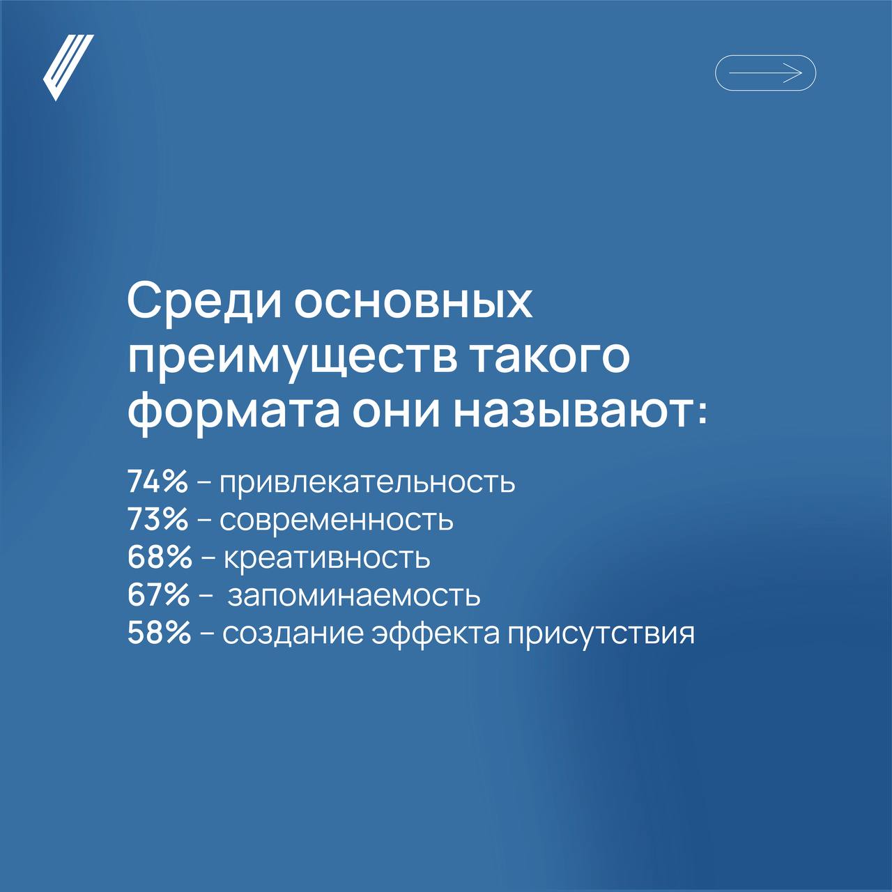 Рейтинги, статистики, исследования (сегодня без зумеров)
Посмотрели на стремление ученых и экспертов изучить вдоль и поперек зумеров… решили отдельный пост про это сделать | Сетка — социальная сеть от hh.ru