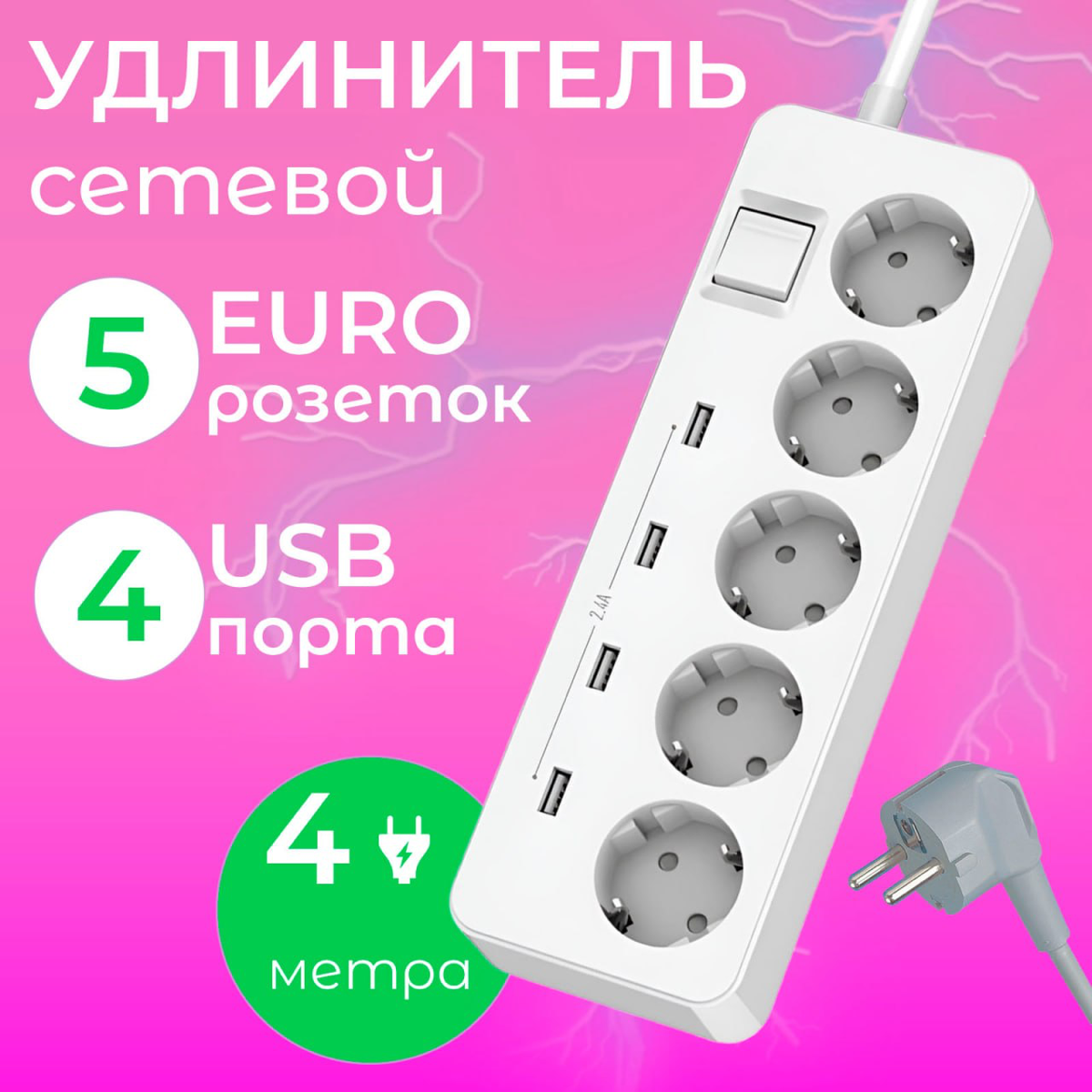 Ещё один пример простой инфографики #дизайн #инфографика #маркетплейс #ozon #wildberries #photoshop #графическийдизайн #карточкатовара #карточкатовара #работа
#реклама #инфографика #маркетинг #анализд... | Сетка — социальная сеть от hh.ru