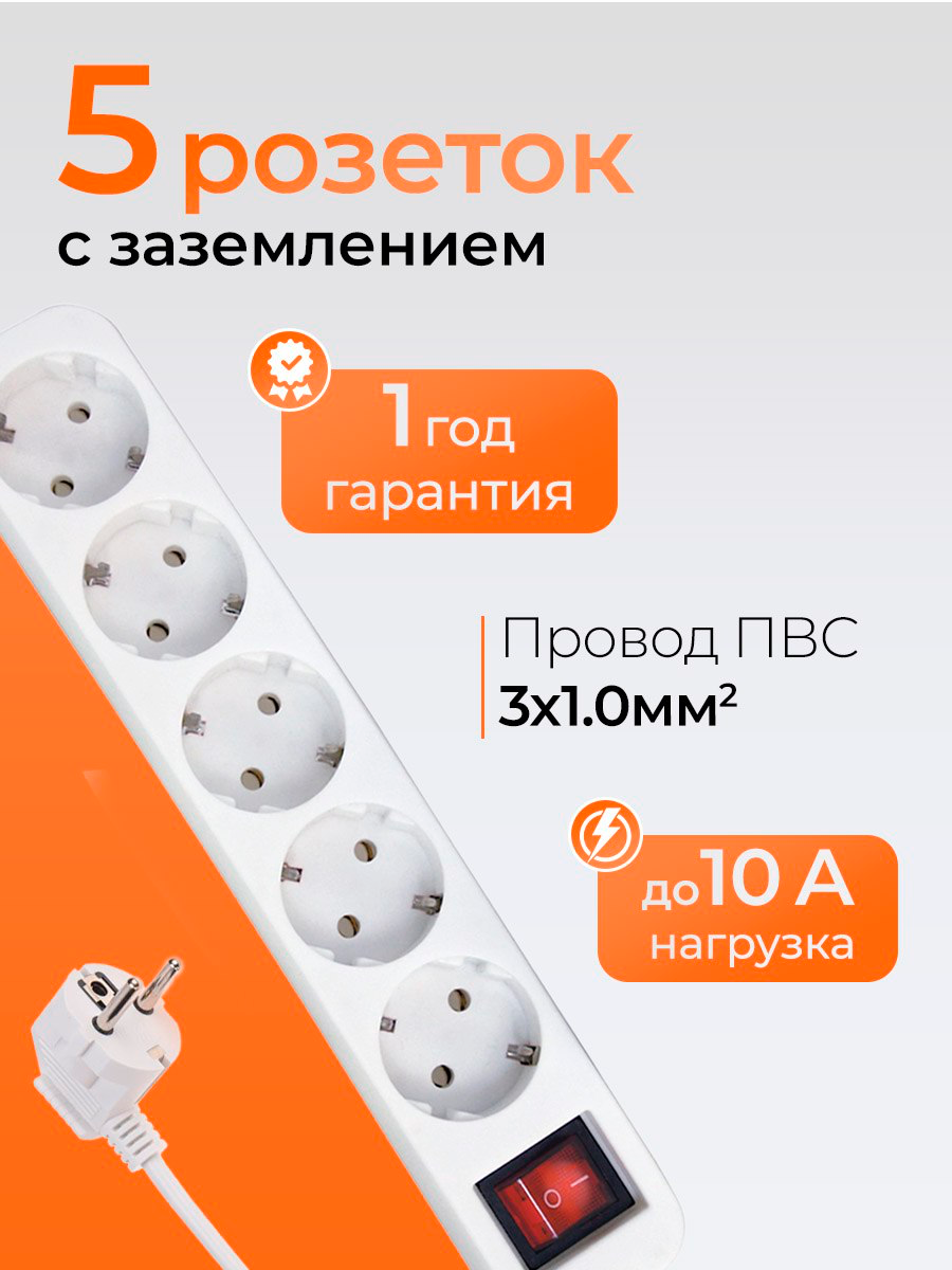 Карточки товара с инфографикой на удлинитель #дизайн #инфографика #маркетплейс #ozon #wildberries #photoshop #графическийдизайн #карточкатовара #карточкатовара #работа
#реклама #инфографика #маркетинг... | Сетка — социальная сеть от hh.ru