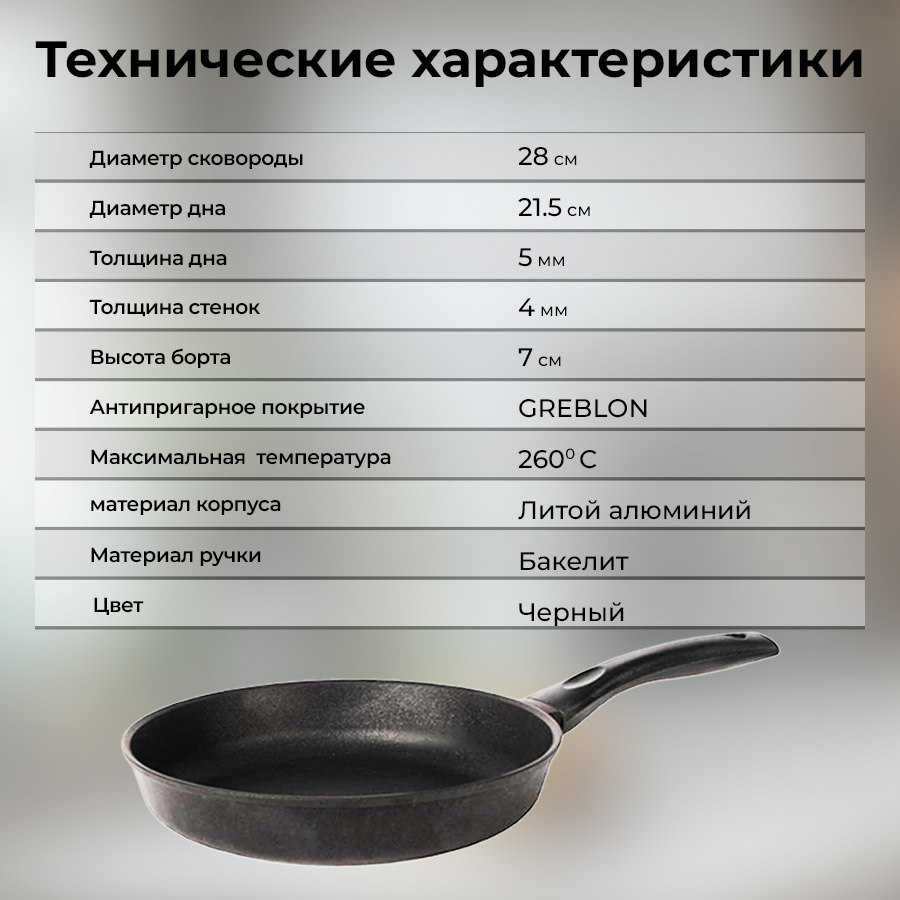 Пример карточки товара с инфографикой #дизайн #инфографика #маркетплейс #ozon #wildberries #photoshop #графическийдизайн #карточкатовара #карточкатовара #работа
#реклама #инфографика #маркетинг #анали... | Сетка — социальная сеть от hh.ru