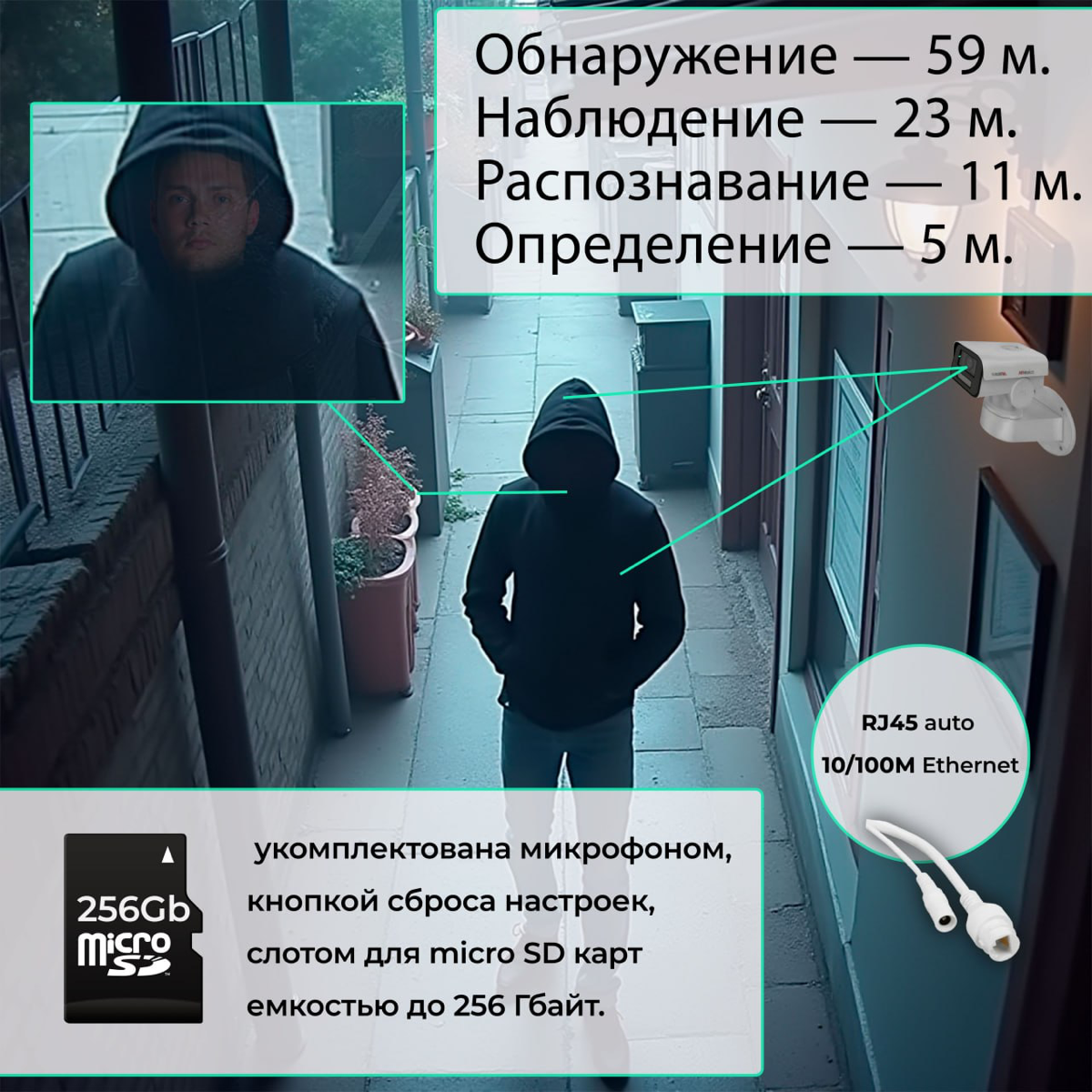 Инфографика для OZON #дизайн #инфографика #маркетплейс #ozon #wildberries #photoshop #графическийдизайн #карточкатовара #карточкатовара #работа
#реклама #инфографика #маркетинг #анализданных #визуализ... | Сетка — социальная сеть от hh.ru