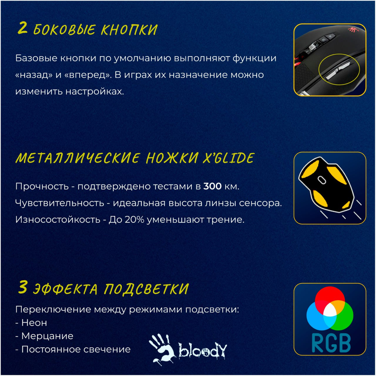 Карточки товара для игровой мыши
#дизайн #инфографика #маркетплейс #ozon #wildberries #photoshop #графическийдизайн #карточкатовара #карточкатовара #работа
#реклама #инфографика #маркетинг #анализданн... | Сетка — социальная сеть от hh.ru