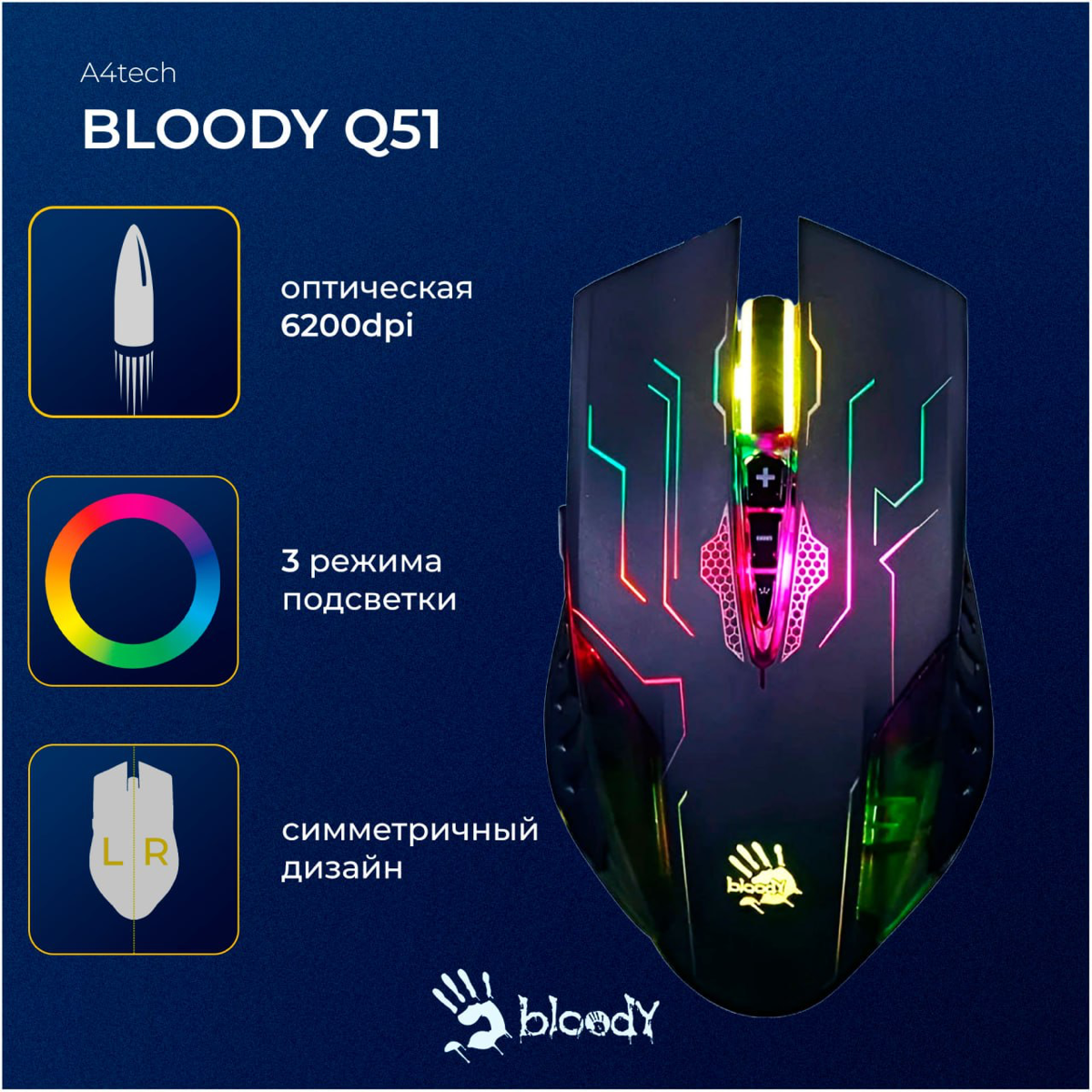 Карточки товара для игровой мыши
#дизайн #инфографика #маркетплейс #ozon #wildberries #photoshop #графическийдизайн #карточкатовара #карточкатовара #работа
#реклама #инфографика #маркетинг #анализданн... | Сетка — социальная сеть от hh.ru