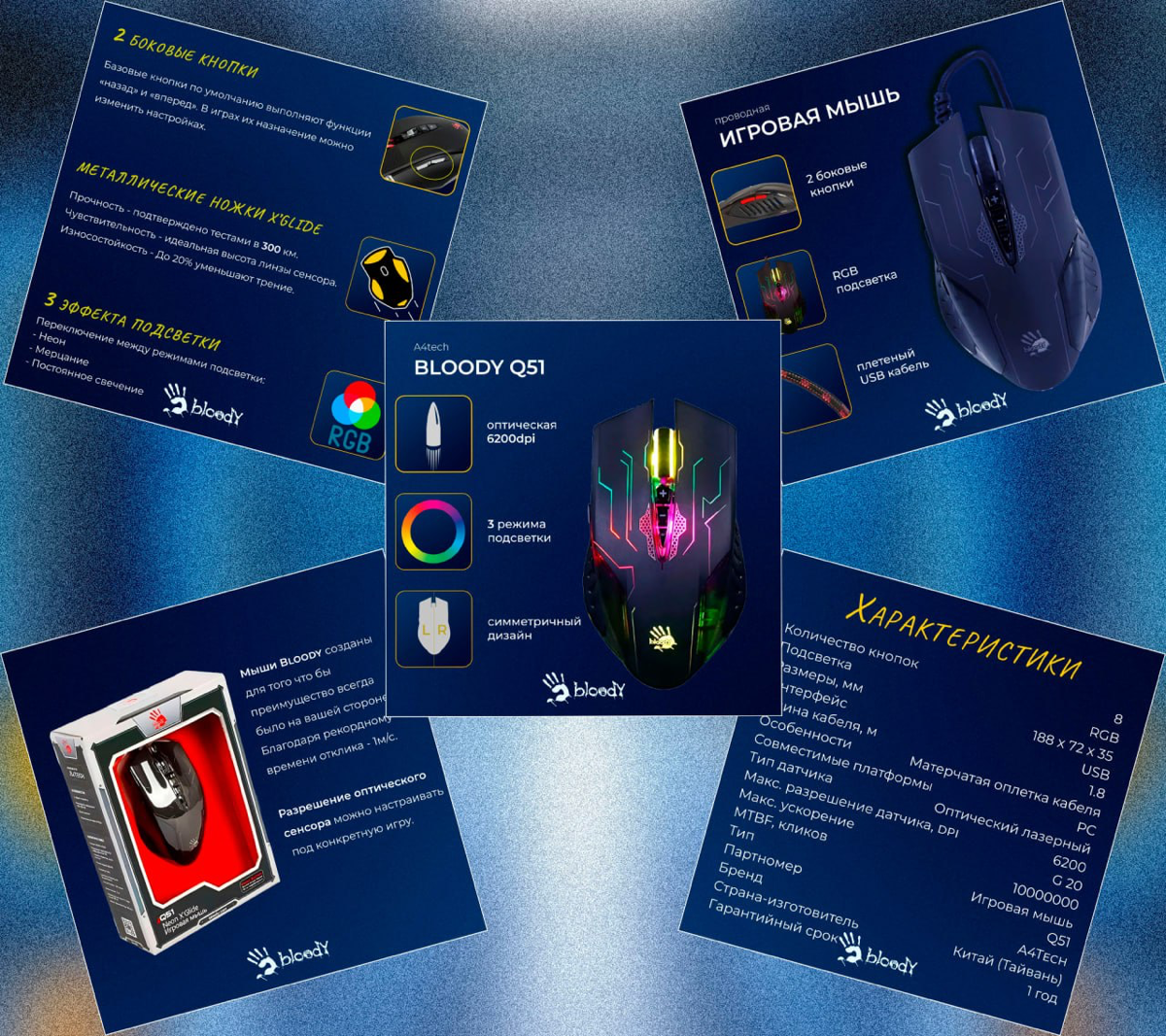 Карточки товара для игровой мыши
#дизайн #инфографика #маркетплейс #ozon #wildberries #photoshop #графическийдизайн #карточкатовара #карточкатовара #работа
#реклама #инфографика #маркетинг #анализданн... | Сетка — социальная сеть от hh.ru