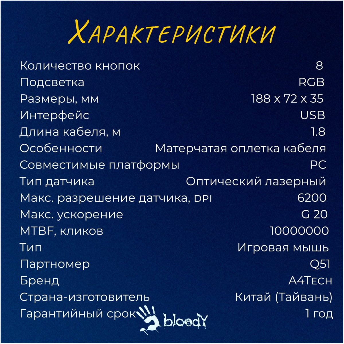 Карточки товара для игровой мыши
#дизайн #инфографика #маркетплейс #ozon #wildberries #photoshop #графическийдизайн #карточкатовара #карточкатовара #работа
#реклама #инфографика #маркетинг #анализданн... | Сетка — социальная сеть от hh.ru