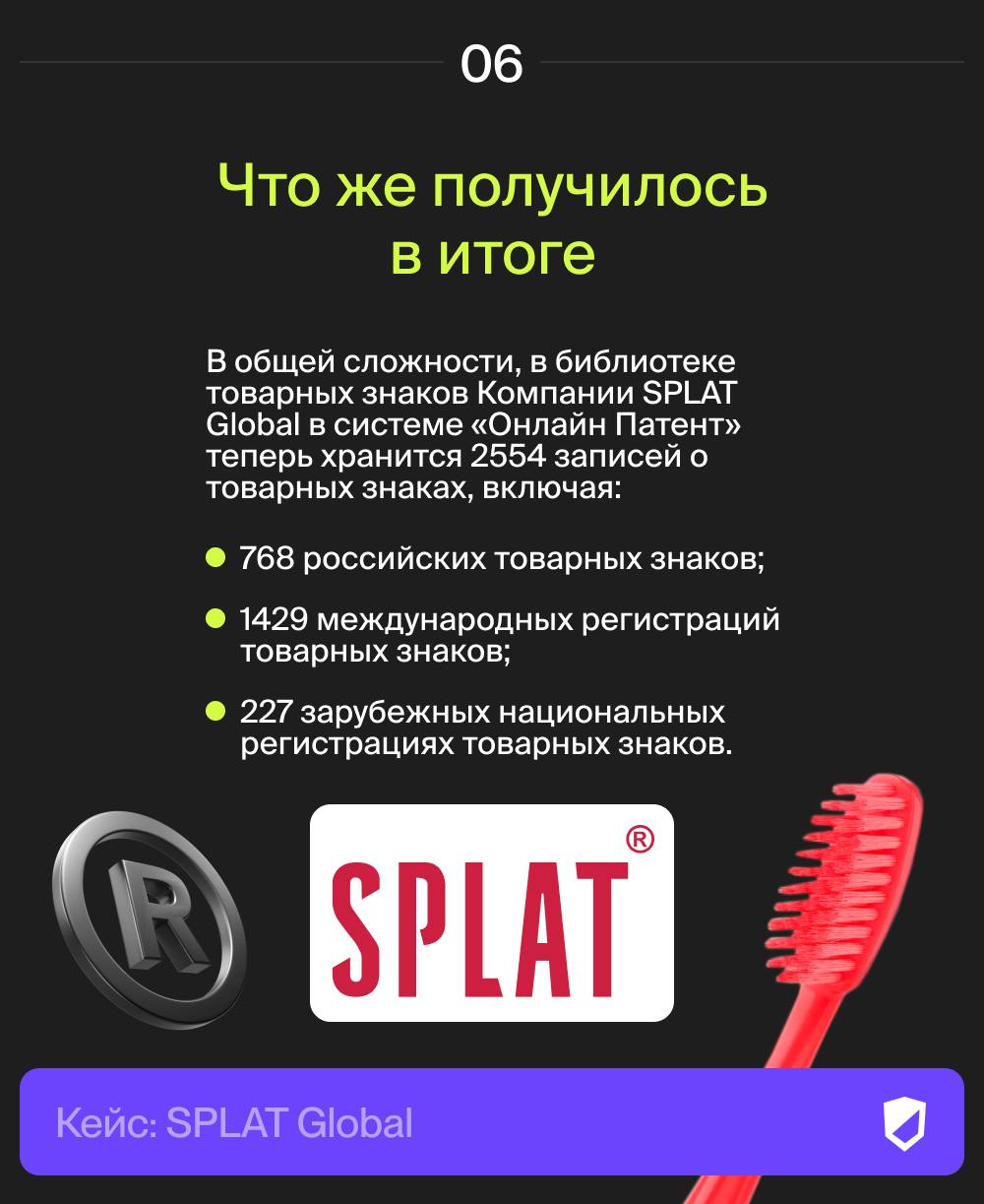 Представляем впечатляющий кейс — для SPLAT Global мы собрали свыше 2500 товарных знаков и патентов со всех уголков планеты!
🌎 SPLAT Global поставила амбициозную задачу: создать полный и актуальный рее... | Сетка — социальная сеть от hh.ru
