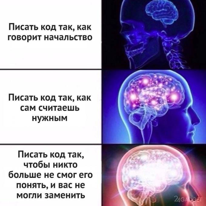 🎁 забрать подарок в телеге | Сетка — социальная сеть от hh.ru