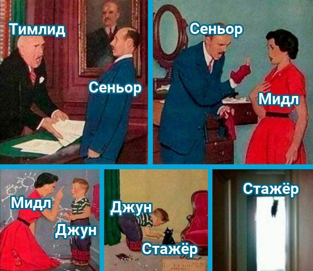 Скоро в команду приходит стажер
Привет! К нам скоро в команду приходит стажер! Какие подводные? Считается ли стажер маленьким джуном?
Это, конечно, все шутки | Сетка — социальная сеть от hh.ru