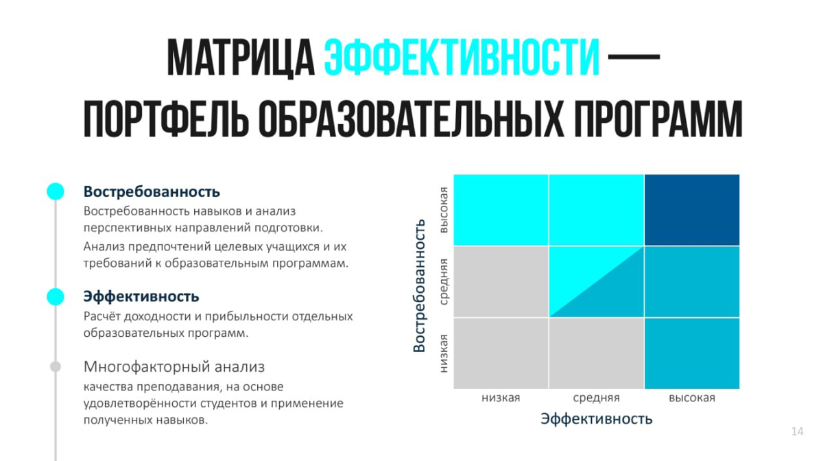 ⭐️Как подвести итоги года так, чтобы всем запомнилось? | Сетка — социальная сеть от hh.ru