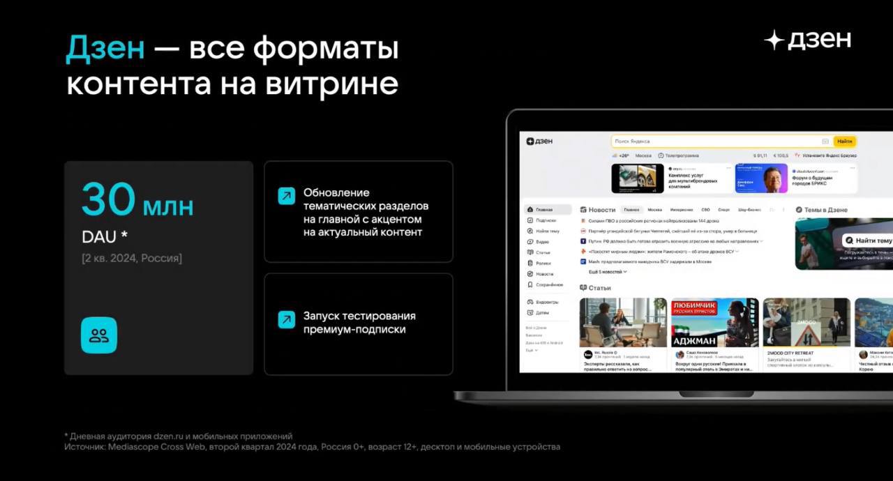 Немного актуальных цифр с сегодняшней конфы VK Digital Day про платформы и сервисы 💙 | Сетка — социальная сеть от hh.ru