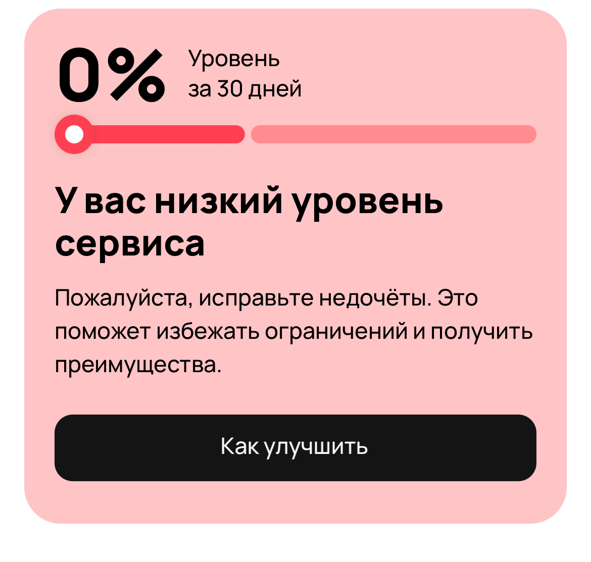 На Авито произошел какой-то баг.
Но это я выяснил сильно позже, когда уже успел сильно попереживать)
Ответили, что сбой был.
И вернули на 100% как и было заслужено годами) | Сетка — социальная сеть от hh.ru